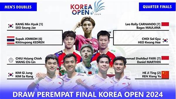 Final Korea Open 2025