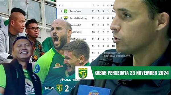 Klasemen Persebaya