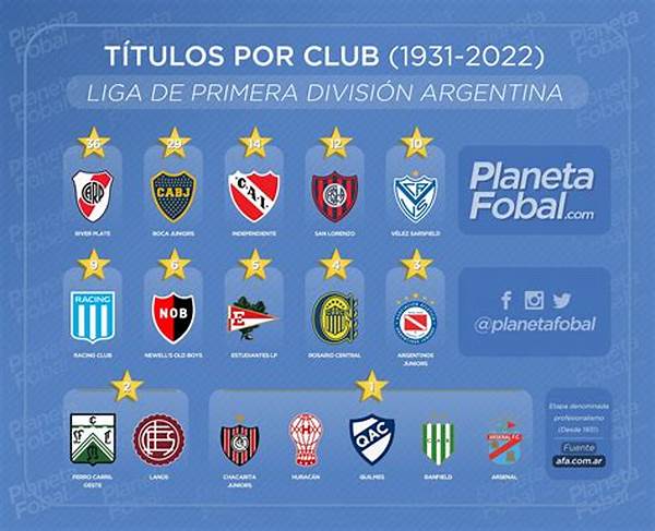 Liga Argentina