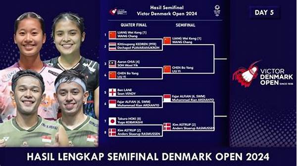 Hasil Lengkap Denmark Open 2025: Wakil Indonesia Raih Gelar Gemilang Di Ajang Bwf!