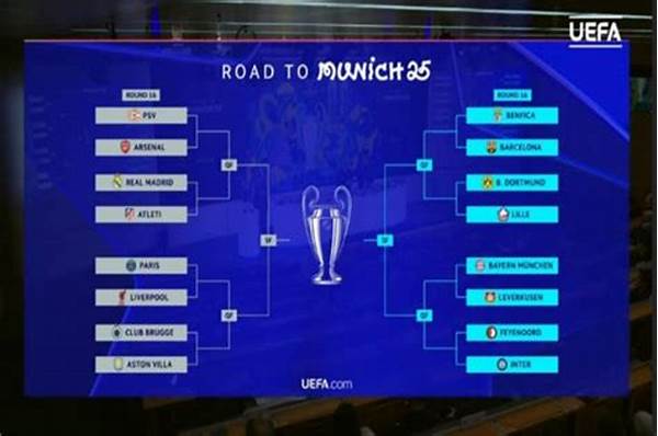 Hasil Liga Champion 2025