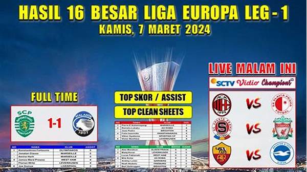 Hasil Sporting Cp Vs Marseille Liga Europa Tadi Malam