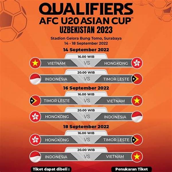 Jadwal & Hasil Lengkap World Cup U20 2025: Persaingan Sengit Menuju Gelar Juara Dunia!