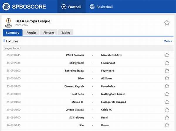 Klasemen Liga Champions