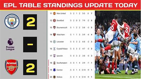 Premier League Standings: Arsenal Memimpin, Manchester City Tertahan, Liverpool Terdegradasi Sementara