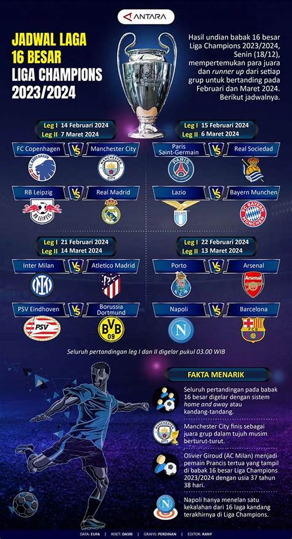 Jadwal Lengkap Babak 16 Besar Liga Europa Uefa & Hasil Drawing Terbaru