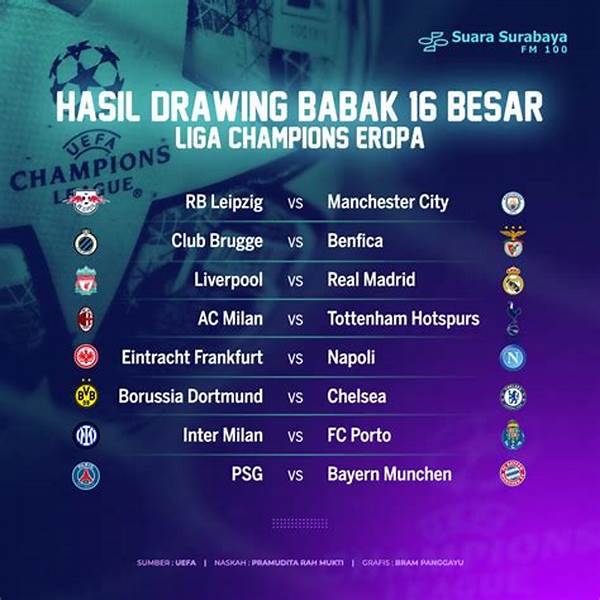 Liga Champions Uefa: Jadwal Drawing Babak 16 Besar Liga Champions Uefa Musim 2025/2026 Dan Tim Unggulan Teratas