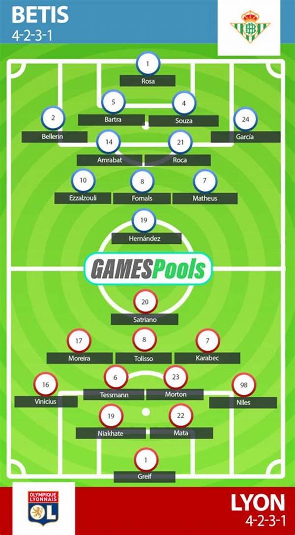 Real Betis Vs Olympique Lyonnais Prediksi Formasi & Berita Terbaru Cedera Pemain