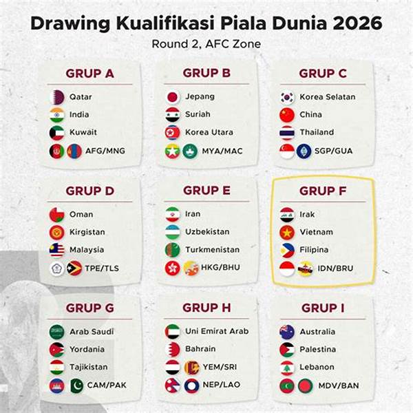 Rekap Hasil Kualifikasi Piala Dunia 2026 Tadi Malam: Spanyol Hingga Skotlandia Lolos, Irak Ke Play-off Antarbenua